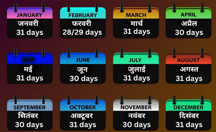 12 महीनों के नाम हिंदी और अंग्रेजी में