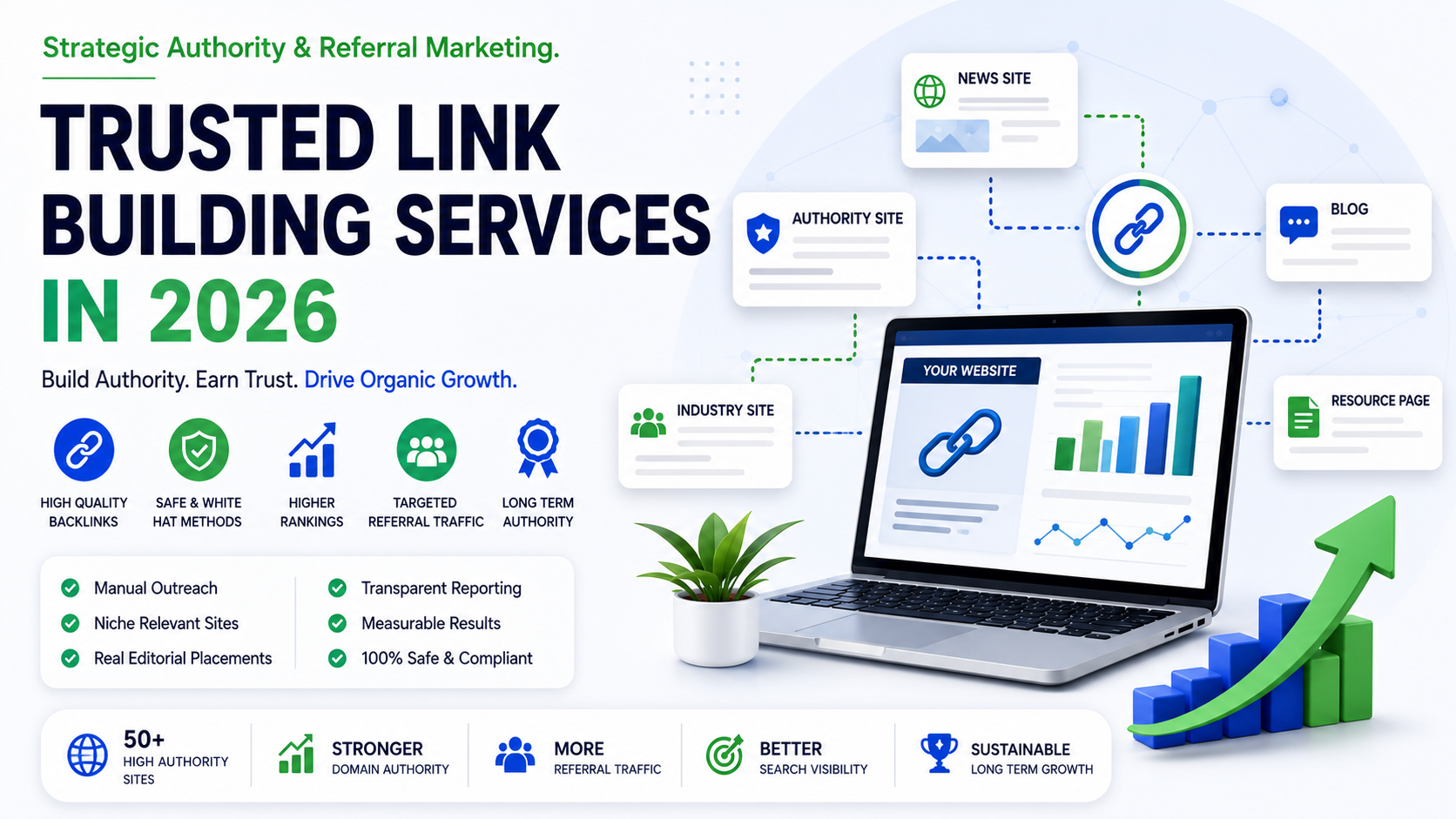 Trusted link building service