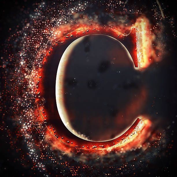 c-letter-dp-images